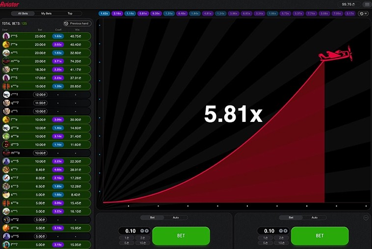 Στοίχημα παιχνιδιού aviator Στοίχημα παιχνιδιού aviator