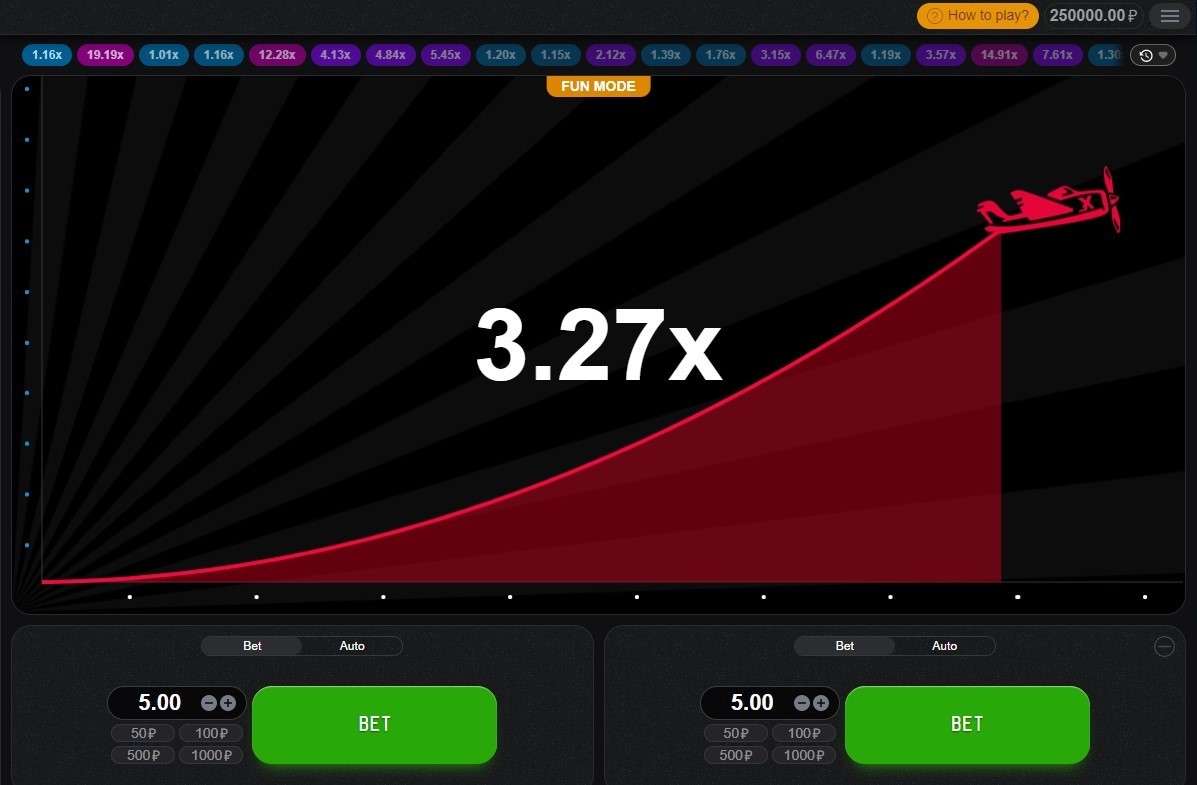 aviator strategiyası aviator strategiyası