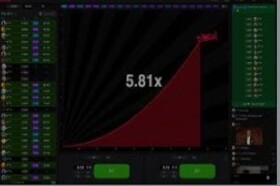 Aviator onlayn o'yin Aviator onlayn o'yin