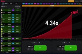 Aviator oʻyinini oʻynang Aviator oʻyinini oʻynang