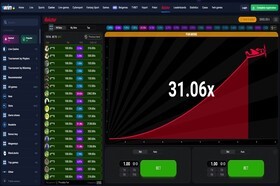 Spribe Aviator o'yini Spribe Aviator o'yini