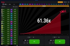 Aviator Spribe Oʻyin Aviator Spribe Oʻyin