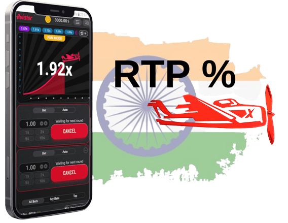 RTP of Aviator RTP of Aviator